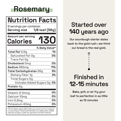 Rosemary