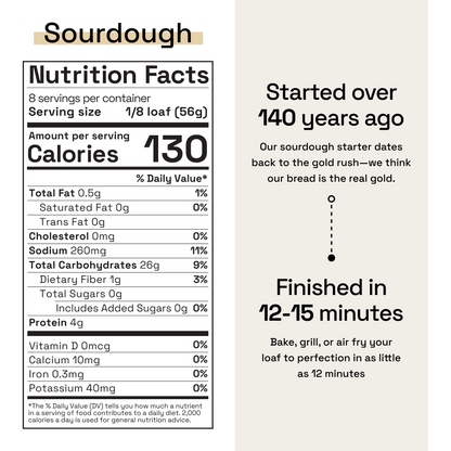 Sourdough